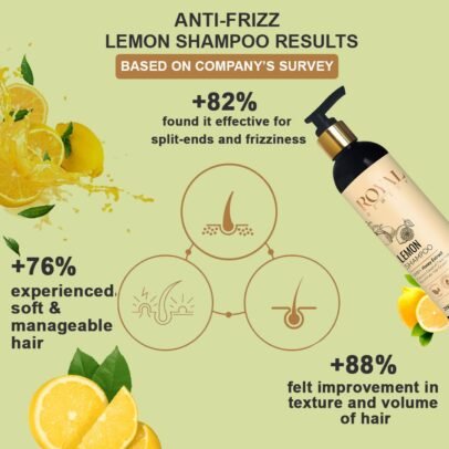 Anti-Frizz lemon Shampoo