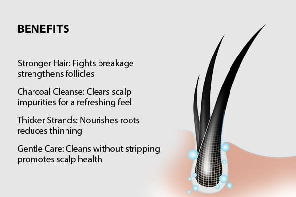 Benefits of anti hair fall black shampooa